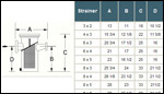 Fluidtrol Pump Strainer Reducing - Dimensions Graph